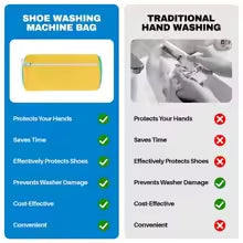 Reusable Shoe Cleaning Bags – Washer & Dryer Safe